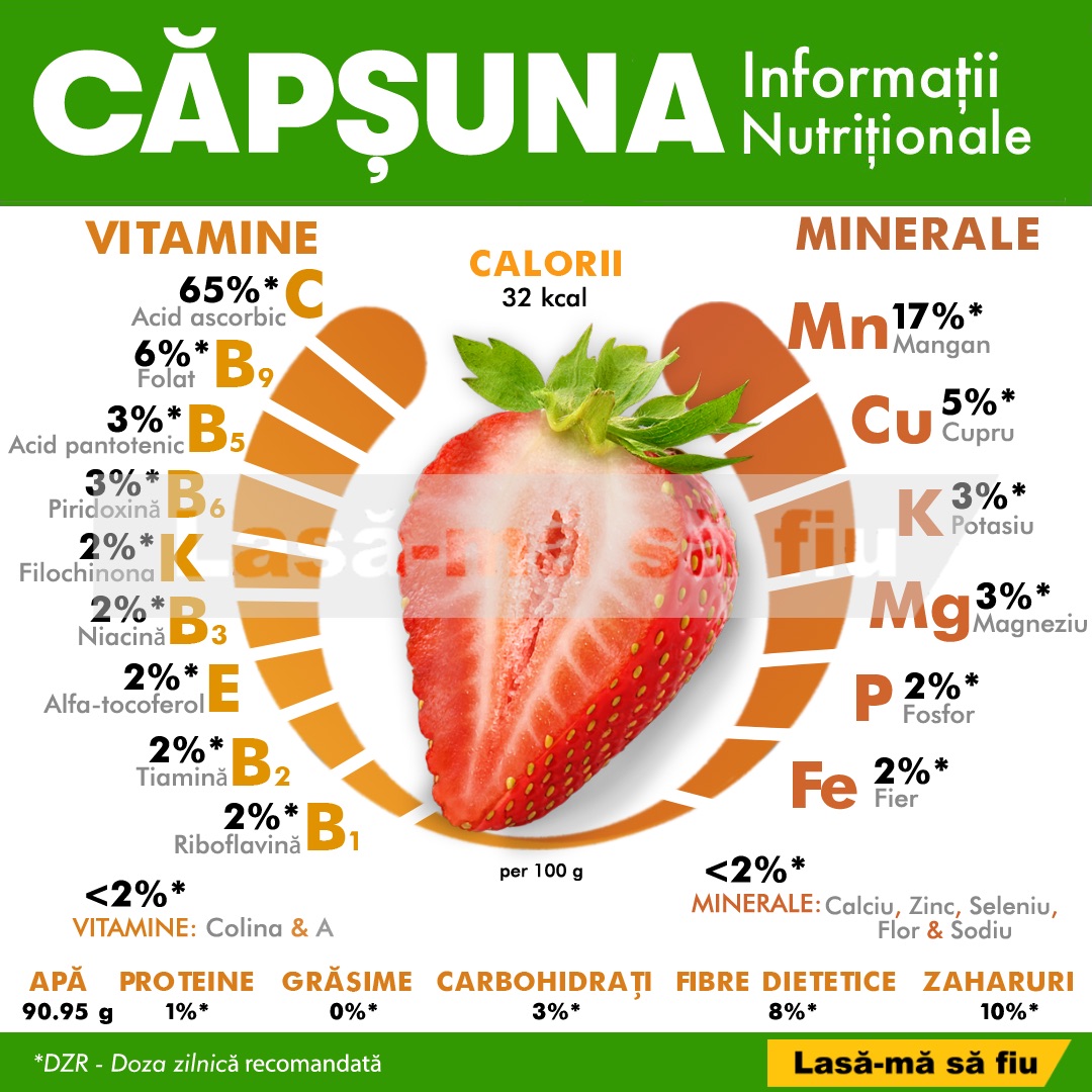 capsuna-beneficii-calorii-vitamine-valori-nutrionale-lasa-masafiu
